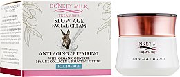 Парфумерія, косметика Крем для обличчя, який сповільнює старіння - Pharmaid Donkey Milk Slow Age Facial Cream 30+