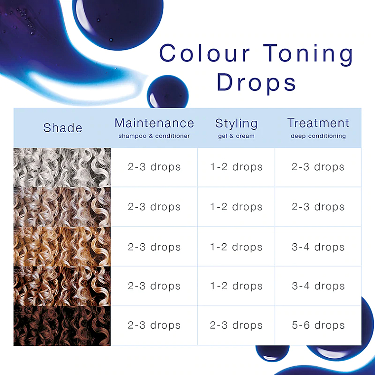 Оттеночные капли для волос - Boucleme Toning Drops — фото N4