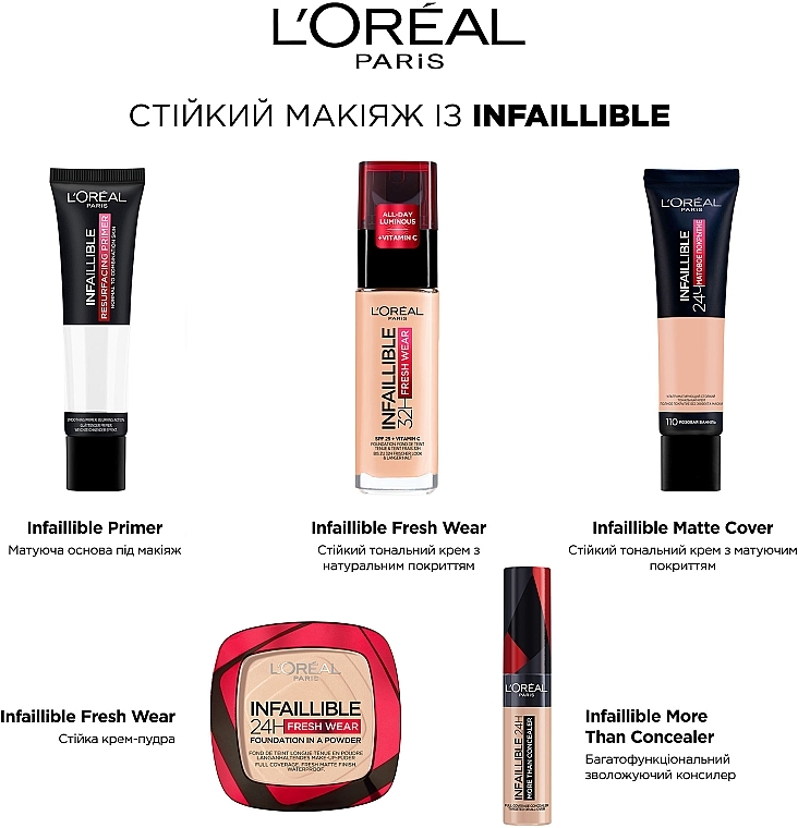 УЦЕНКА Стойкая матирующая крем-пудра для лица - L`Oréal Paris Infaillible Fresh Wear 24H * — фото N6