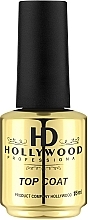 Парфумерія, косметика Топ матовий - HD Hollywood Matte Top Coat Velvet