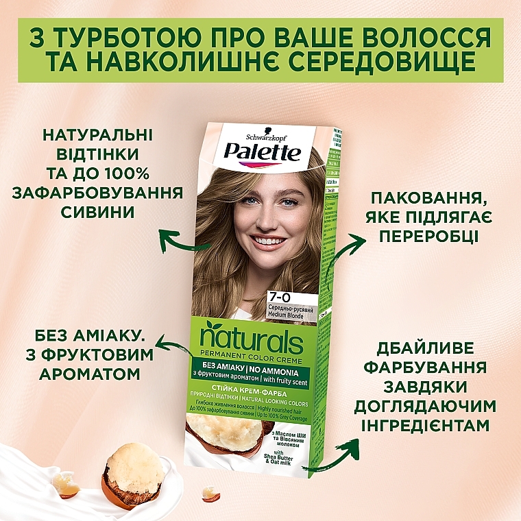 УЦІНКА Крем-фарба для волосся без аміаку - Palette Naturals * — фото N3