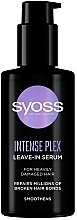 Парфумерія, косметика Сироватка для пошкодженого волосся - Syoss Intense Plex Leave-in Serum