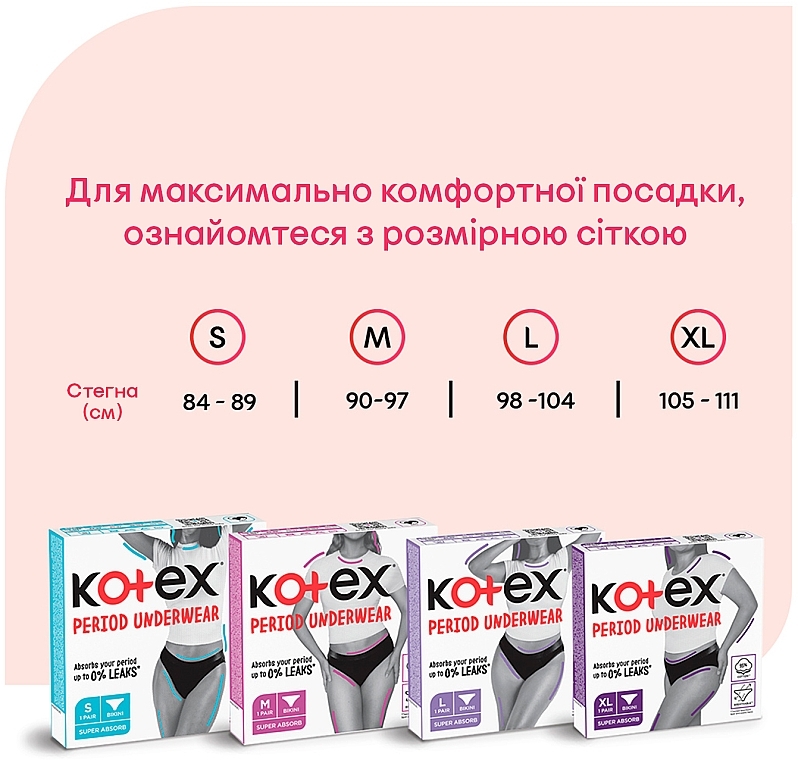 Менструальна білизна - Kotex — фото N8