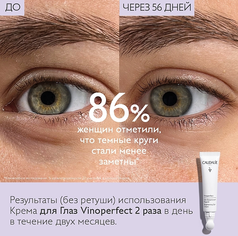Крем для шкіри навколо очей - Caudalie Vinoperfect Brightening Eye Cream — фото N4