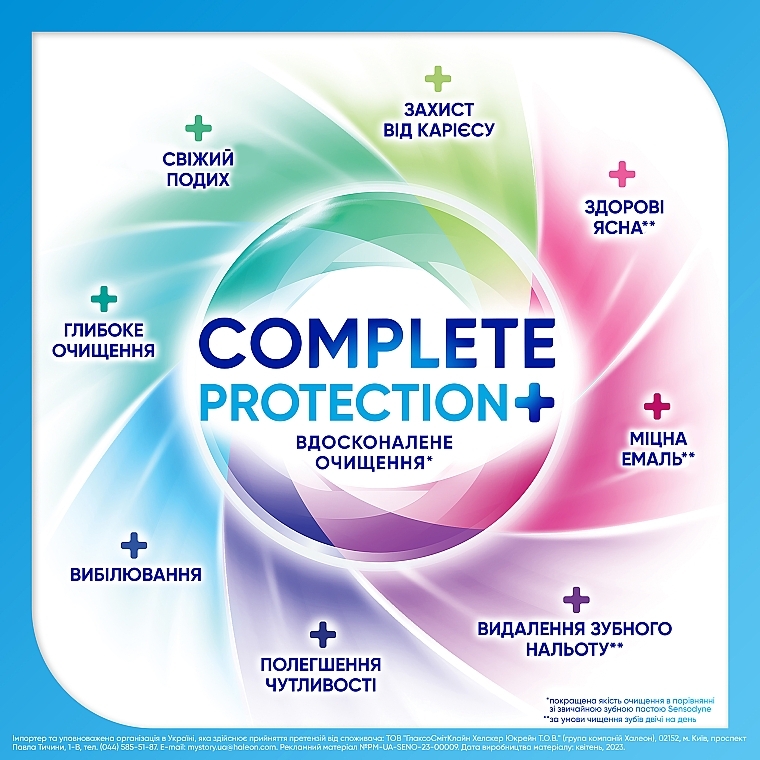 Зубна паста "Комплексний захист+" - Sensodyne Complete Protection+ Toothpaste — фото N2