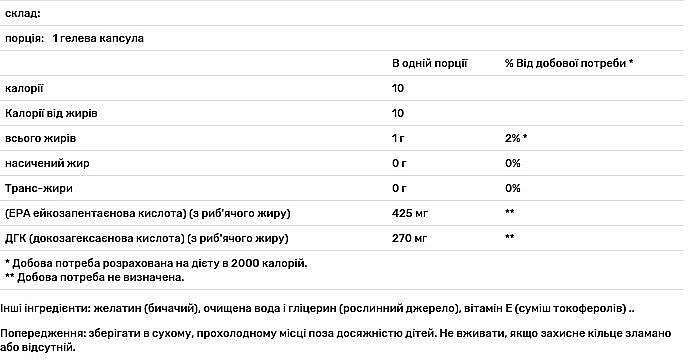 Дієтична добавка "Концентрат Омега-3", капсули - Thorne Research Super EPA & DHA — фото N4