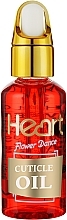 Олія для кутикули "Полуниця" - Heart Germany Strawberry Cuticle Oil — фото N2