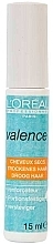 Духи, Парфюмерия, косметика Лосьон для сухих волос - L'Oreal Professionnel Valence by Suffrage Setting Lotion