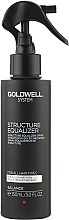 Парфумерія, косметика Структурний еквалайзер для фарбованого волосся - Goldwell Dualsenses Color Structure Equalizer