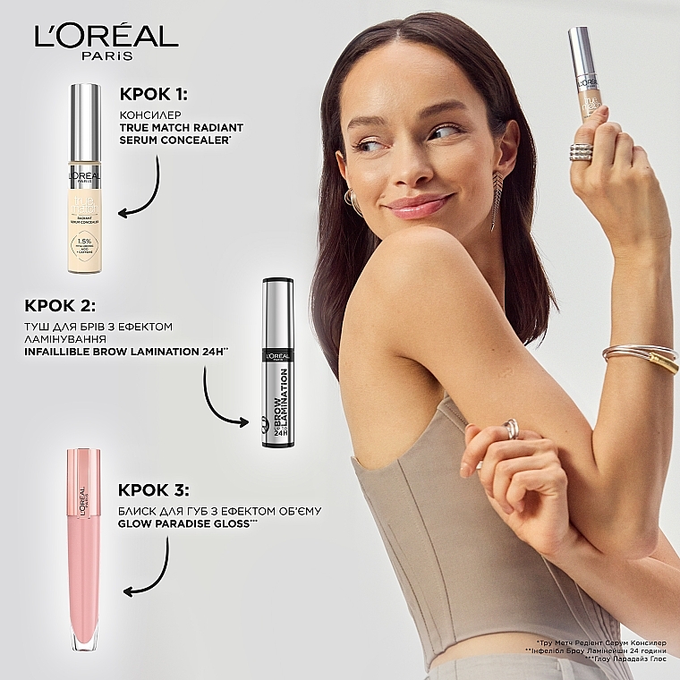 УЦЕНКА Сияющий консилер-сыворотка - L'Oreal Paris True Match Radiant Serum Concealer * — фото N8