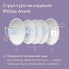 Вкладыши для бюстгальтера дневные - Philips Avent — фото N7