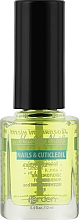Олія для кутикули та нігтів "Лимон" № 147 - Jerden Healthy Nails Nails & Cuticle Oil — фото N1