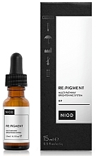 Парфумерія, косметика The Ordinary Niod Re: Pigment - Сироватка-концентрат для обличчя