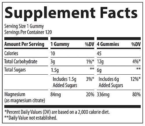 Харчова добавка "Магній", у жувальних цукерках - Trace Minerals Magnesium Gummies Watermelon — фото N2