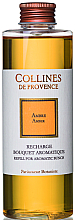 Духи, Парфюмерия, косметика Аромадиффузор "Амбра" - Collines de Provence Bouquet Aromatique Amber (сменный блок)