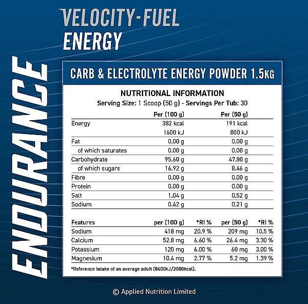 Энергетический порошок "Черная смородина" - Applied Nutrition Endurance Velocity-Fuel Energy Blackcurrant — фото N2