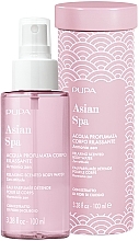 Набор - Pupa Asian Spa Kit 2023 (scented/water/100ml + box) — фото N1