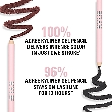 Гелевый водостойкий карандаш - Kylie Cosmetics Kyliner Waterproof Gel Eyeliner Pencil — фото N7