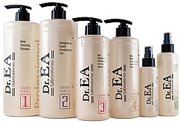 Парфумерія, косметика Набір - Dr.EA Keratin Hair Care Set