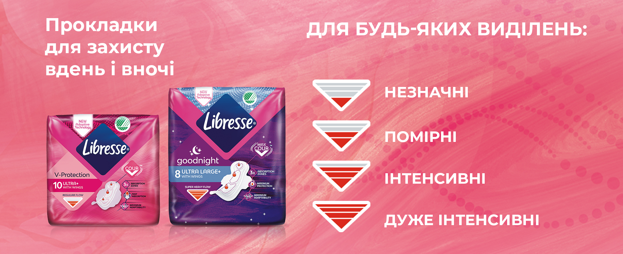 Libresse Ultra Thin Normal Soft