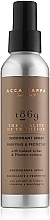 Духи, Парфюмерия, косметика УЦЕНКА Acca Kappa 1869 - Дезодорант*