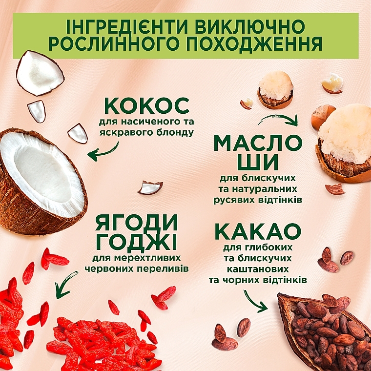 УЦЕНКА Крем-краска для волос без аммиака - Palette Naturals * — фото N5