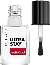 Парфумерія, косметика Базове покриття для нігтів - Catrice Ultra Stay Base Coat