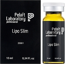 Мезосироватка з манітолом  - Pelart Laboratory Meso Serum Lipo Slim Manitol — фото N2