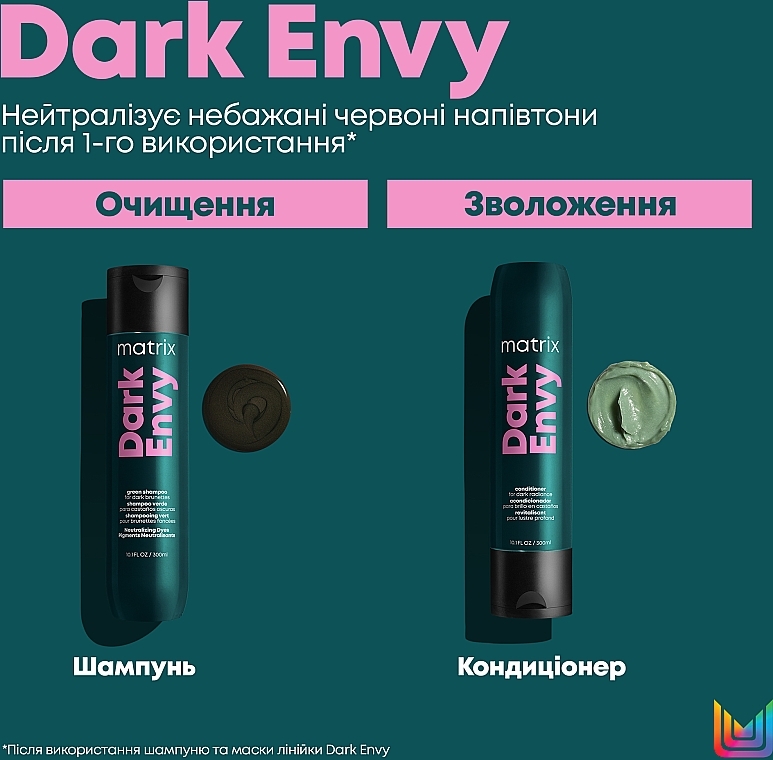 Шампунь для нейтрализации нежелательных красных полутонов волос оттенков брюнет - Matrix Dark Envy Shampoo — фото N7