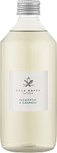 Ароматизатор для дому "Евкаліпт і дубовий мох" - Acca Kappa Home Diffuser (refill) — фото N1