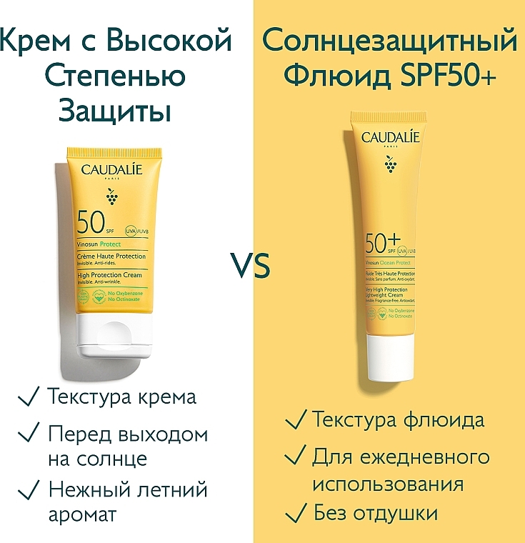 Солнцезащитный крем SPF50 - Caudalie Vinosun High Protection Cream SPF50 — фото N6