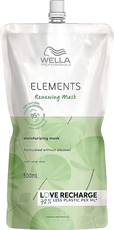 Відновлююча маска - Wella Professionals Elements Renewing Mask Refill (дой-пак) — фото N1