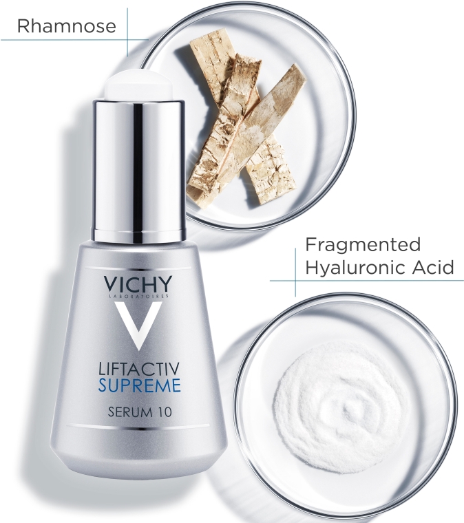 Сыворотка для ускоренного восстановления молодости кожи - Vichy Liftactiv Serum 10 Supreme  — фото N8