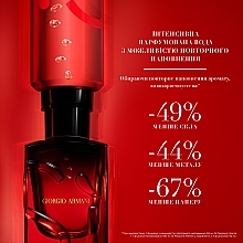 Giorgio Armani Si Passione Intense - Парфюмированная вода (сменный блок) — фото N3