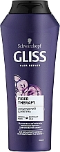 Парфумерія, косметика Шампунь для ослабленого й виснаженого після фарбування й стайлінгу волосся  - Gliss Kur Hair Renovation Shampoo