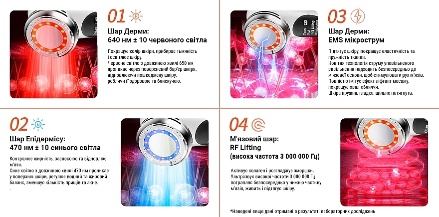 УЦЕНКА Микротоковый EMS массажер для лица для фототерапии, белый - Aimed Skin RF Lifting EMS+LED * — фото N10