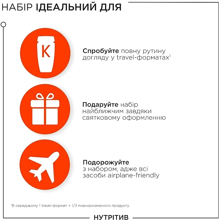 Набор продуктов дорожного формата для питания сухих волос - Kerastase Nutritive Discovery Set (shmp/80ml + h/fondant/75ml + h/milk/50ml) — фото N2