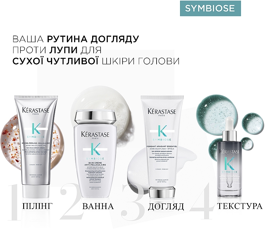 Шампунь-ванна проти лупи для сухої чутливої шкіри голови - Kerastase Symbiose Bain Creme Anti-Pelliculaire — фото N7