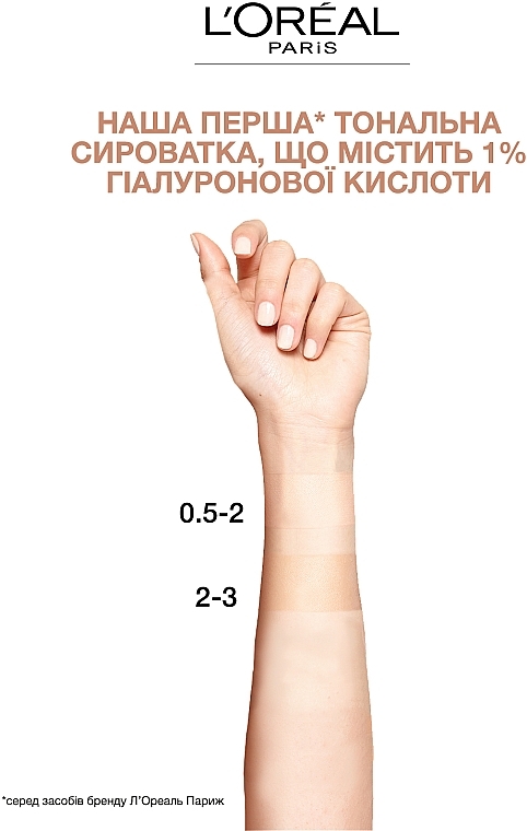 Гиалуроновая тонирующая сыворотка для лица - L'oreal Paris True Match Nude — фото N9