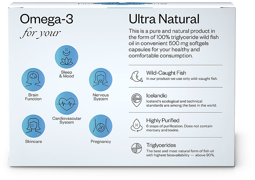 Омега-3 из тунца, с высоким уровнем DHA, 120 капсул - Perla Helsa Omega-3 Tuna Mind & Body Dietary Supplement — фото N2