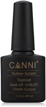 Каучуковое финишное покрытие - Canni Rubber Top Coat — фото N1