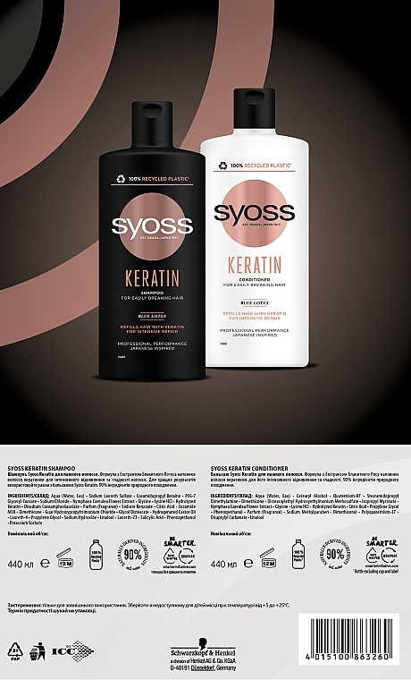 Набор "Keratin. Intensive Repair" - Syoss (shm/440ml + cond/440ml) — фото N6