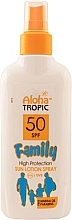 Парфумерія, косметика Сонцезахисний лосьйон для всієї родини - Madis Aloha Tropic Family High Protection Sun Lotion Spray SPF 50 