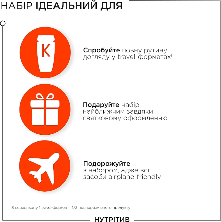 Набор продуктов дорожного формата для питания сухих волос - Kerastase Nutritive 2023 (shmp/80ml + h/fondant/75ml + h/milk/50ml) — фото N2