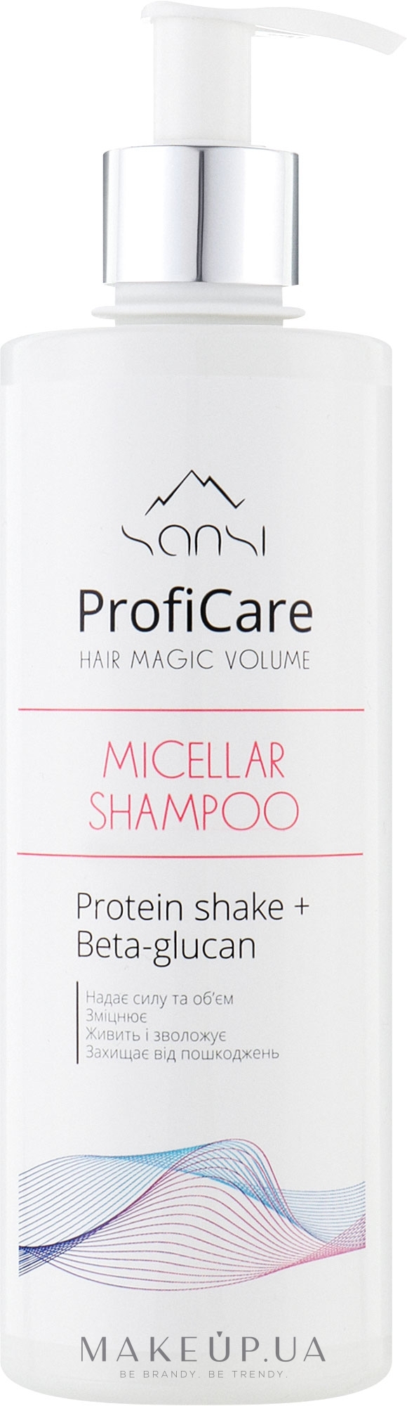 Мицеллярный шампунь - Sansi ProfiCare Hair Magic Volume Micellar Shampoo — фото 400ml