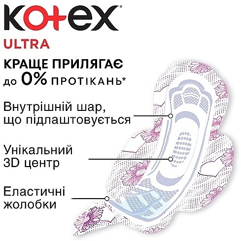 Гігієнічні прокладки, 8 шт - Kotex Ultra Dry Soft Super — фото N4