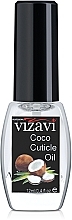 УЦЕНКА Масло для кутикулы "Кокос" - Vizavi Professional Coco Cuticle Oil * — фото N3