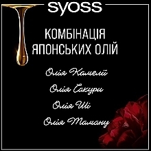 УЦЕНКА Стойкая краска для волос без аммиака с маслом-активатором - Syoss Oleo Intense * — фото N4