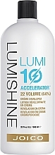 Крем-окислитель 6.6% - Joico LumiShine Lumi10 Creme Developer 22 Vol — фото N1