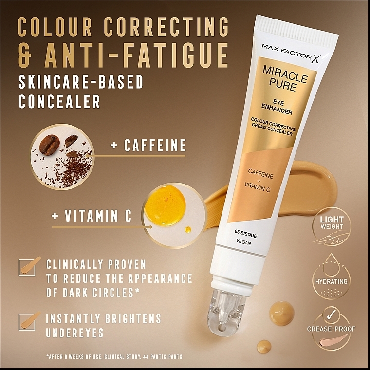 Кремовий консилер під очі - Max Factor Miracle Pure Eye Enhancer Colour Correcting Cream Concealer — фото N3